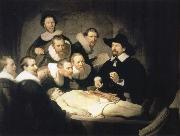 REMBRANDT Harmenszoon van Rijn The Anatomy Lesson of Dr.Nicolaes Tulp china oil painting reproduction